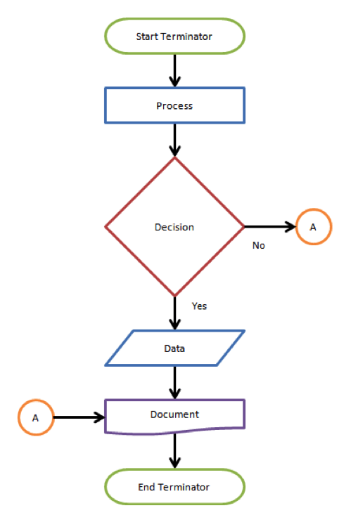 java joptionpane input sample marketing plan