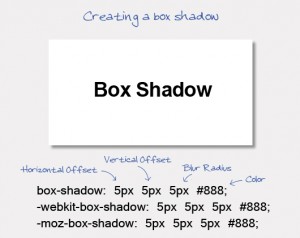 Box-Shadow1