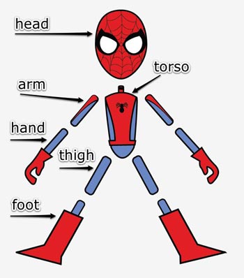 HTML5 CSS3 Animation Spiderman Cartoon w/ jQuery and HTML5 - Look Ma, No  Flash!