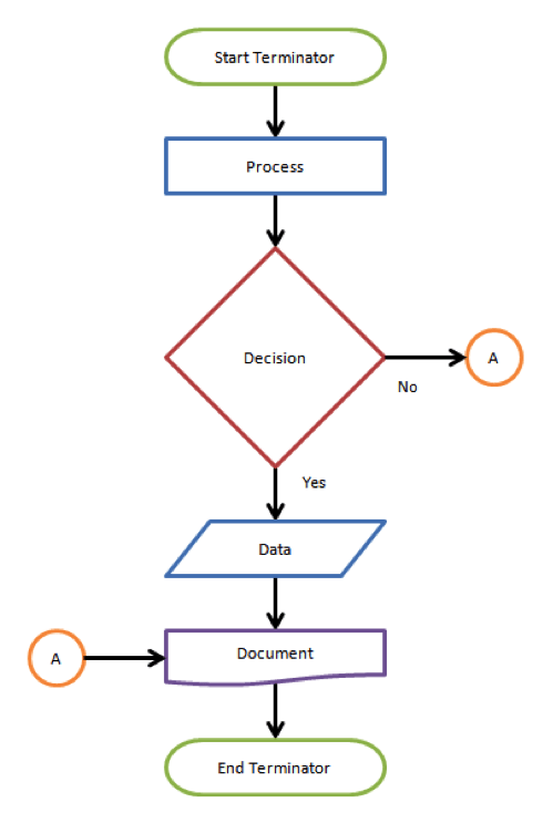 Top Marketing Project Management Systems to Handle Work Flow Top Marketing Project Management Systems to Handle Work Flow