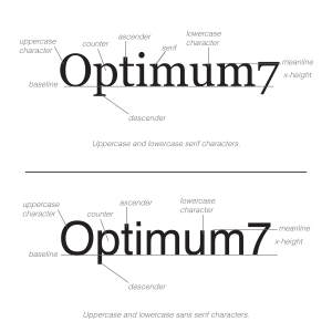 typography-parts-optimum7