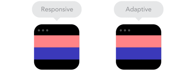 responsive design google 6