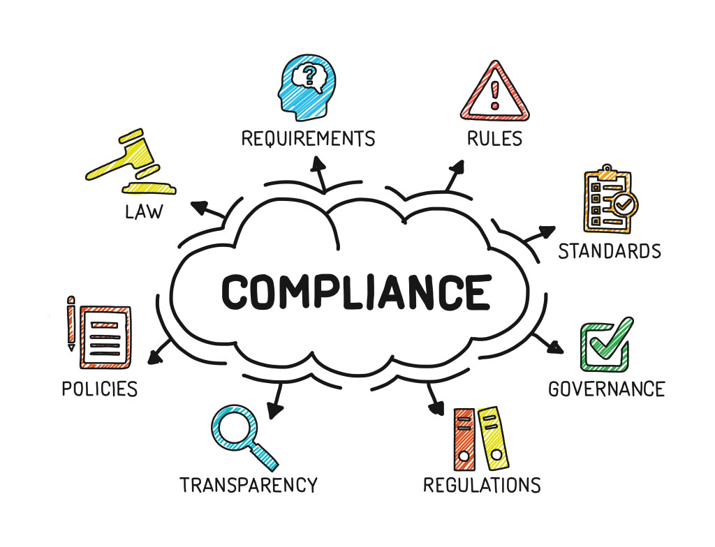 ada compliance w3c wcag 2.0