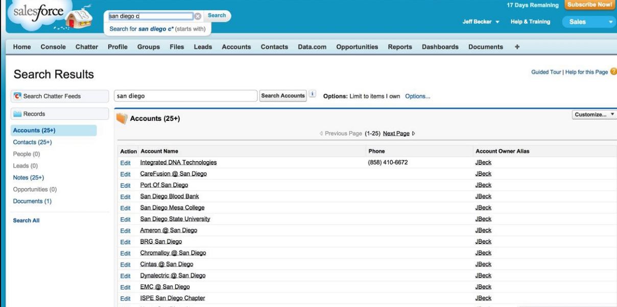 Salesforce Integration