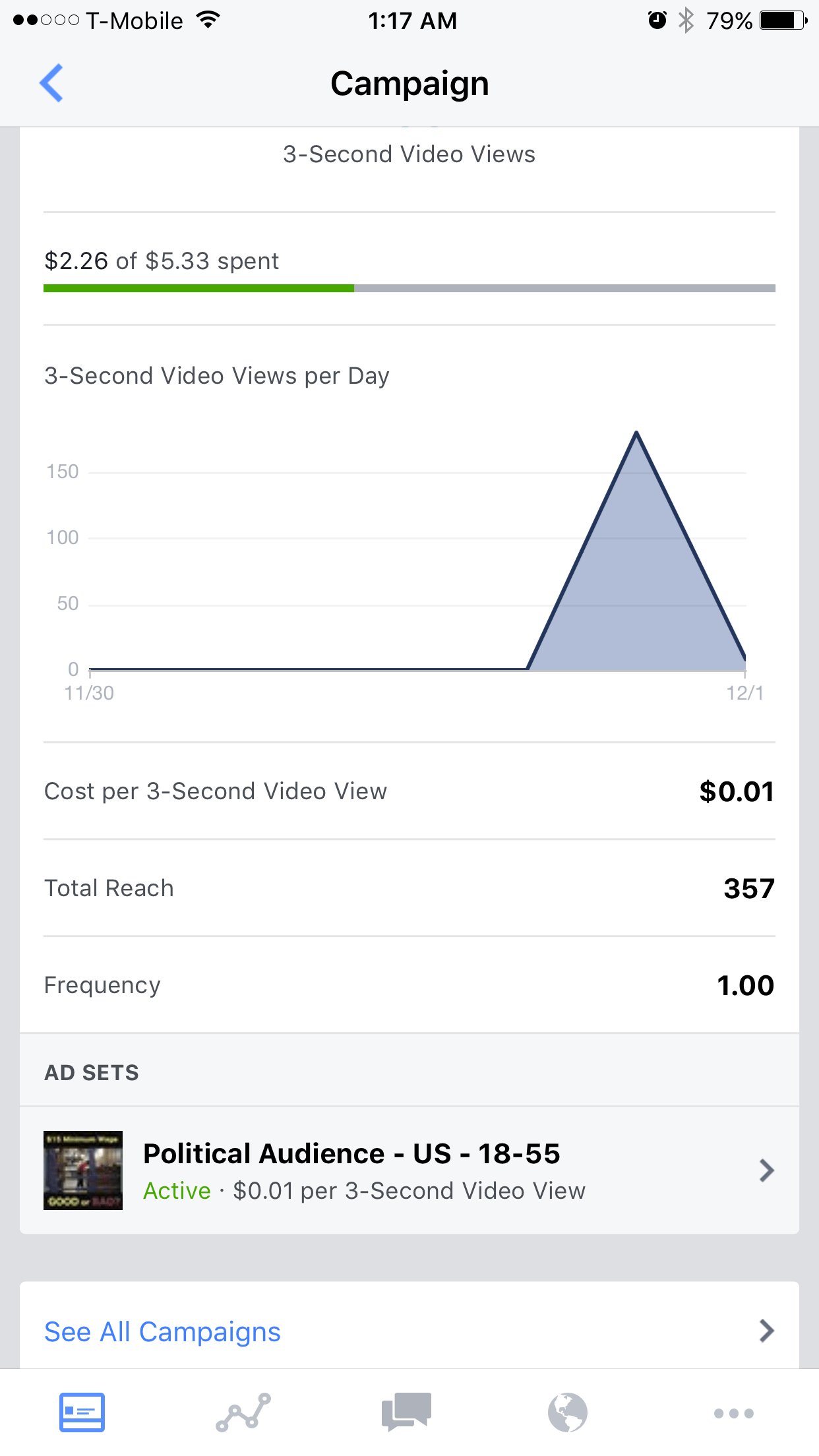 Penny ($0.01) Facebook Video Views