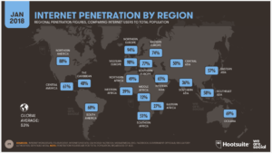 internet pentration by region