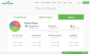 automated meal delivery website platform with autoship and recurring