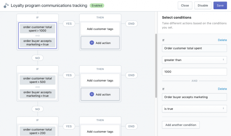 shopify plus