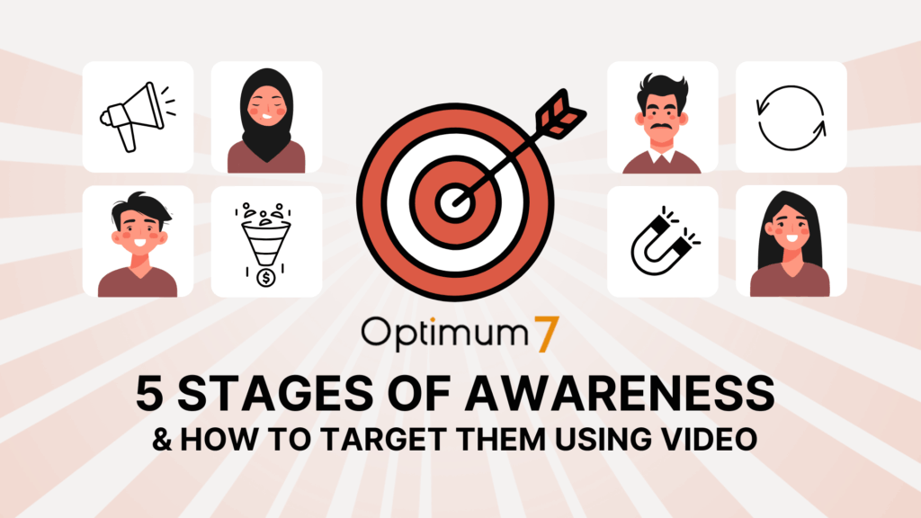 "Thumbnail showing Optimum7 logo, a central target icon with arrow, and six illustrated icons of people and marketing symbols arranged around it, with the title 5 Stages of Awareness and How to Target Them Using Video.
