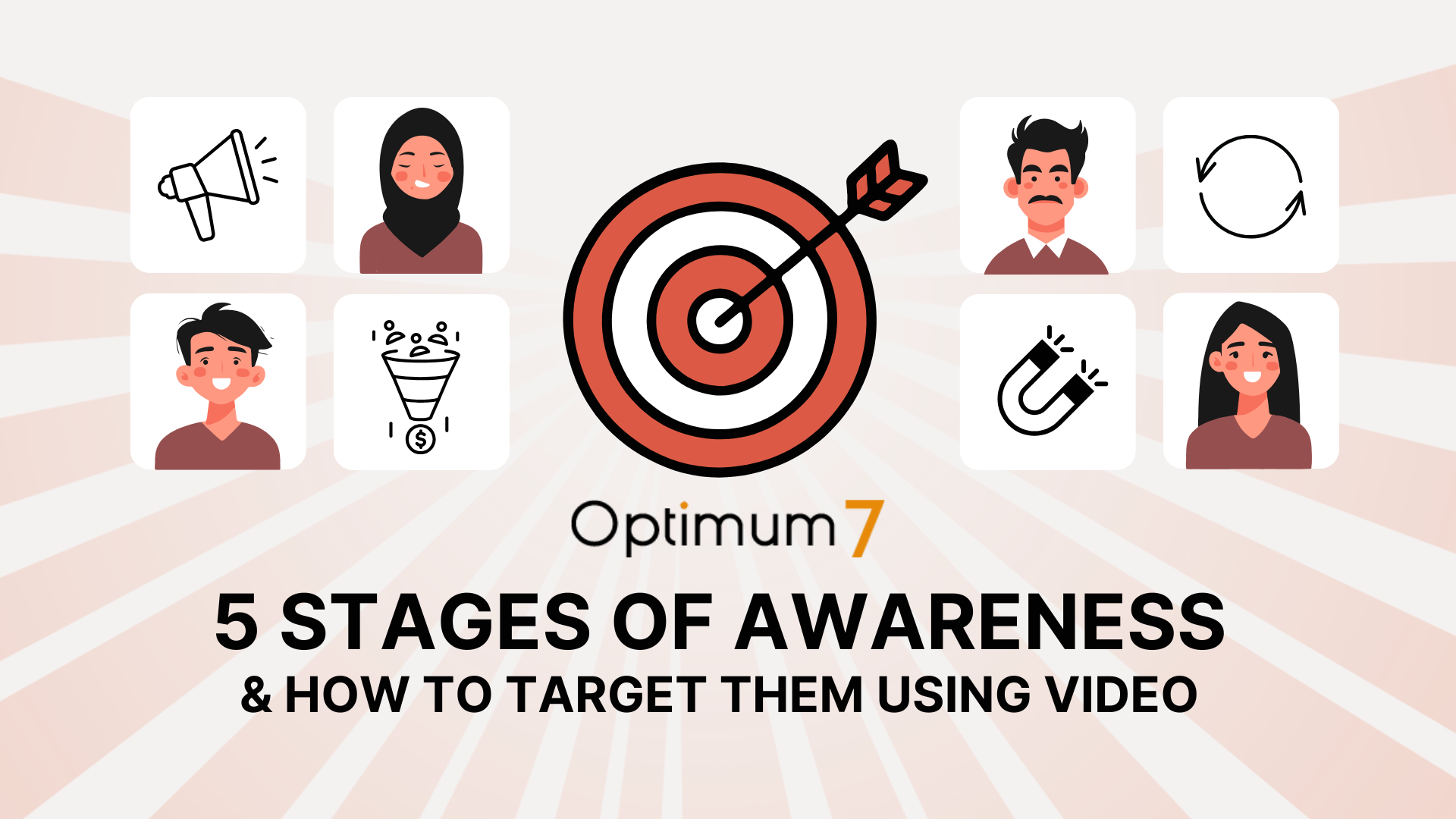 "Thumbnail showing Optimum7 logo, a central target icon with arrow, and six illustrated icons of people and marketing symbols arranged around it, with the title 5 Stages of Awareness and How to Target Them Using Video.
