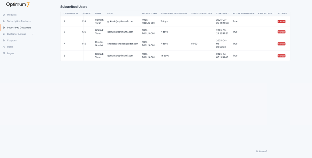 Founders Fuel backend for ecommerce membership functionality. You can manage your subscribers here