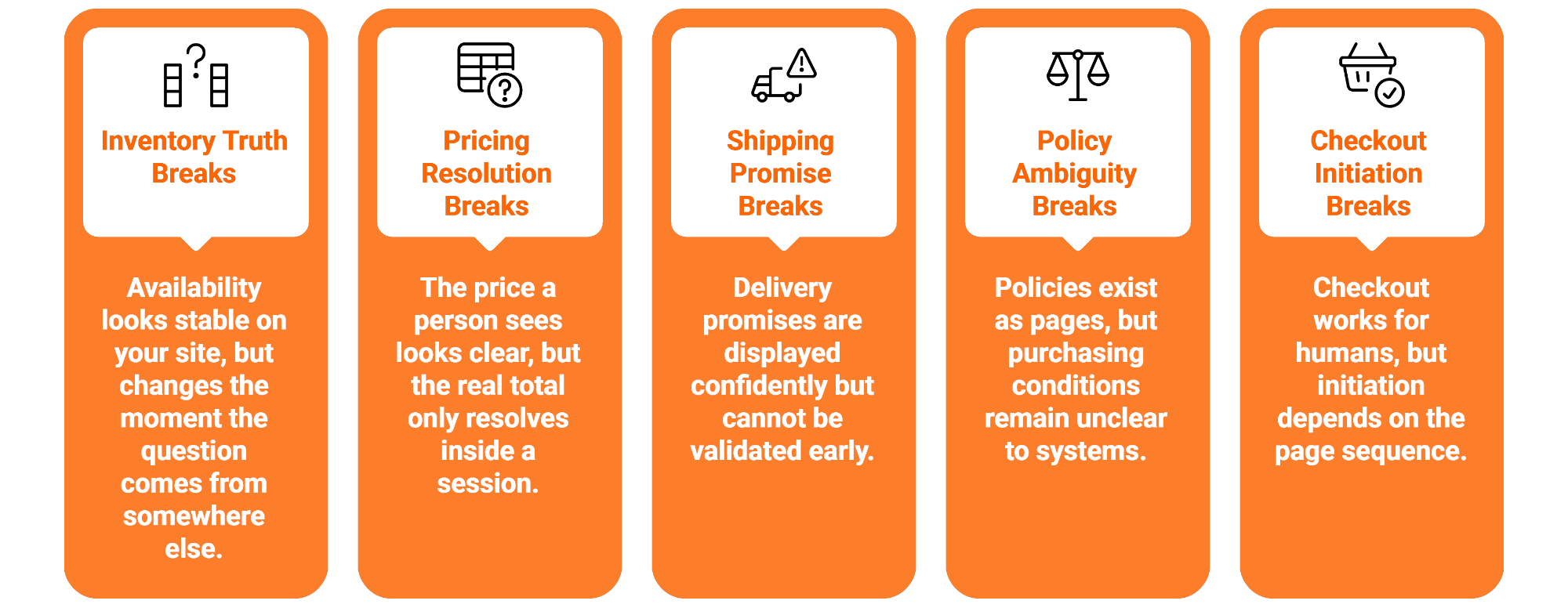 Optimum7 | Digital Marketing and eCommerce Development Company