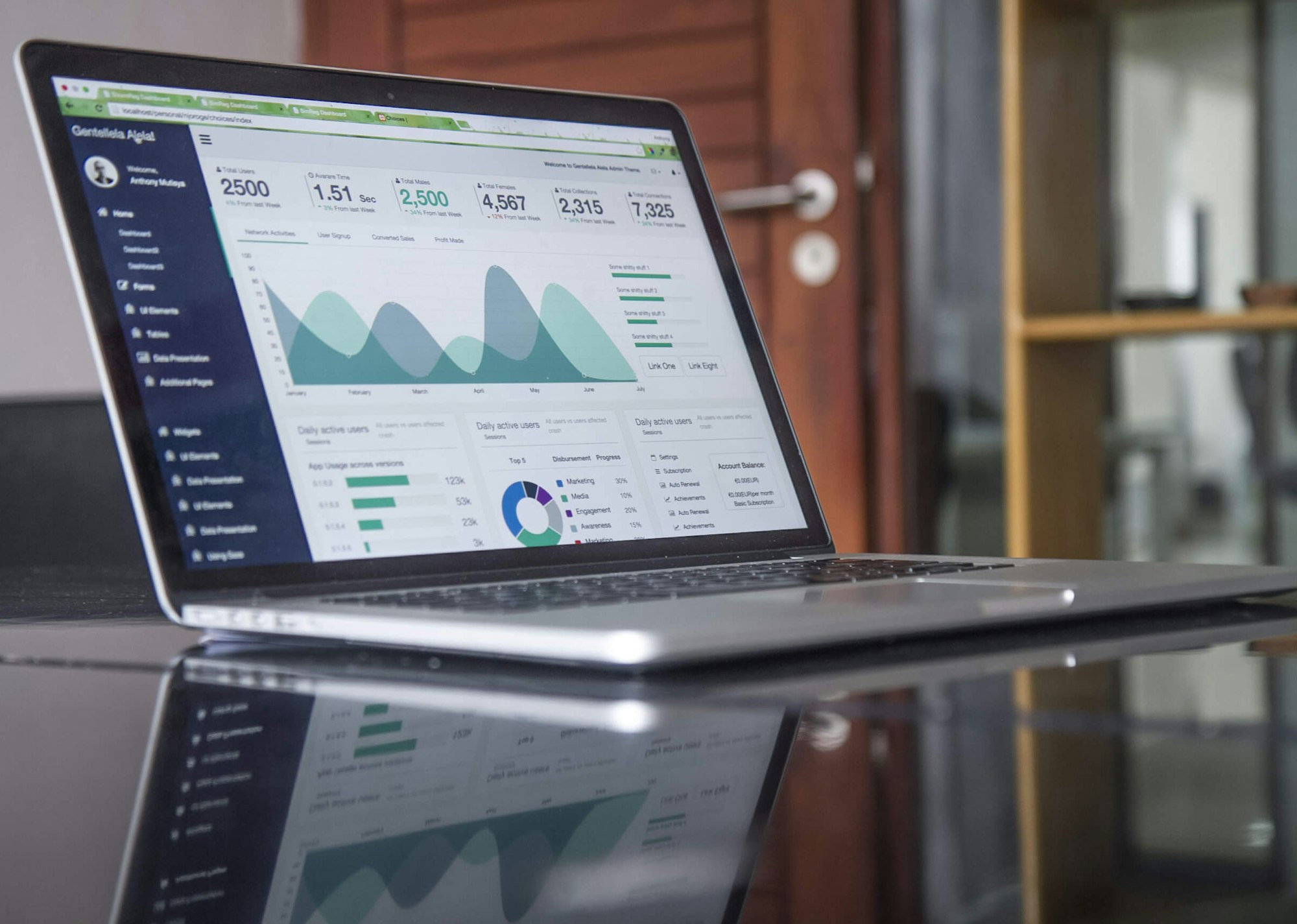Laptop computer displaying ecommerce analytics and performance metrics on a glass desk