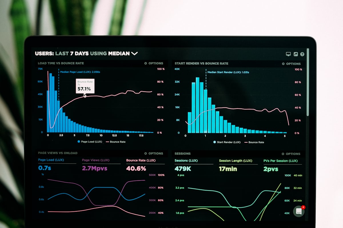 Ecommerce analytics dashboard on a laptop screen displaying conversion metrics, traffic charts, and performance tracking data