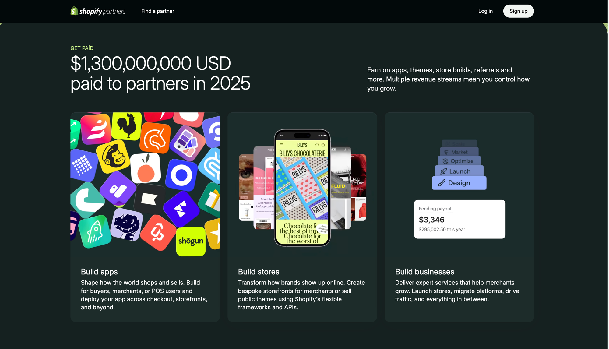 Shopify Partners page showing $1.3 billion USD paid to partners in 2025 across apps, store builds, and services