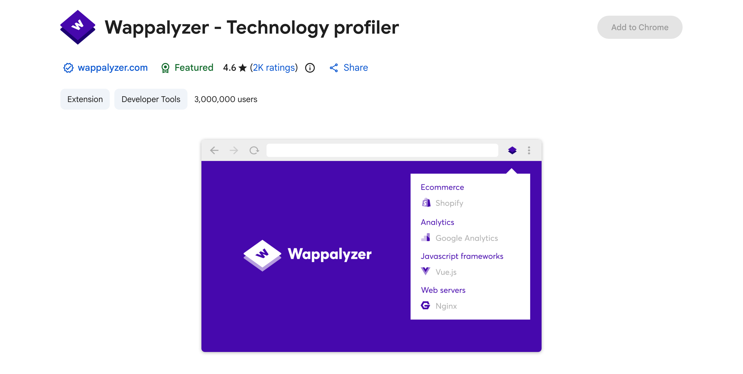 Chrome Web Store listing for Wappalyzer showing a technology-profile panel listing a site's tech stack
