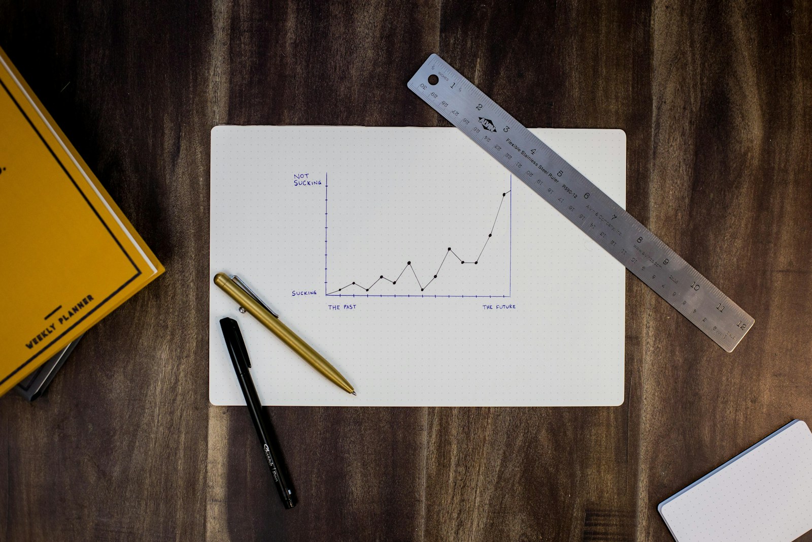 Hand-drawn line chart on paper showing slow, steady growth over time, with a pen and ruler beside it