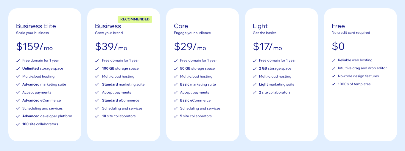 Wix pricing page showing five plans side by side, from a free tier to Business Elite at 159 dollars per month