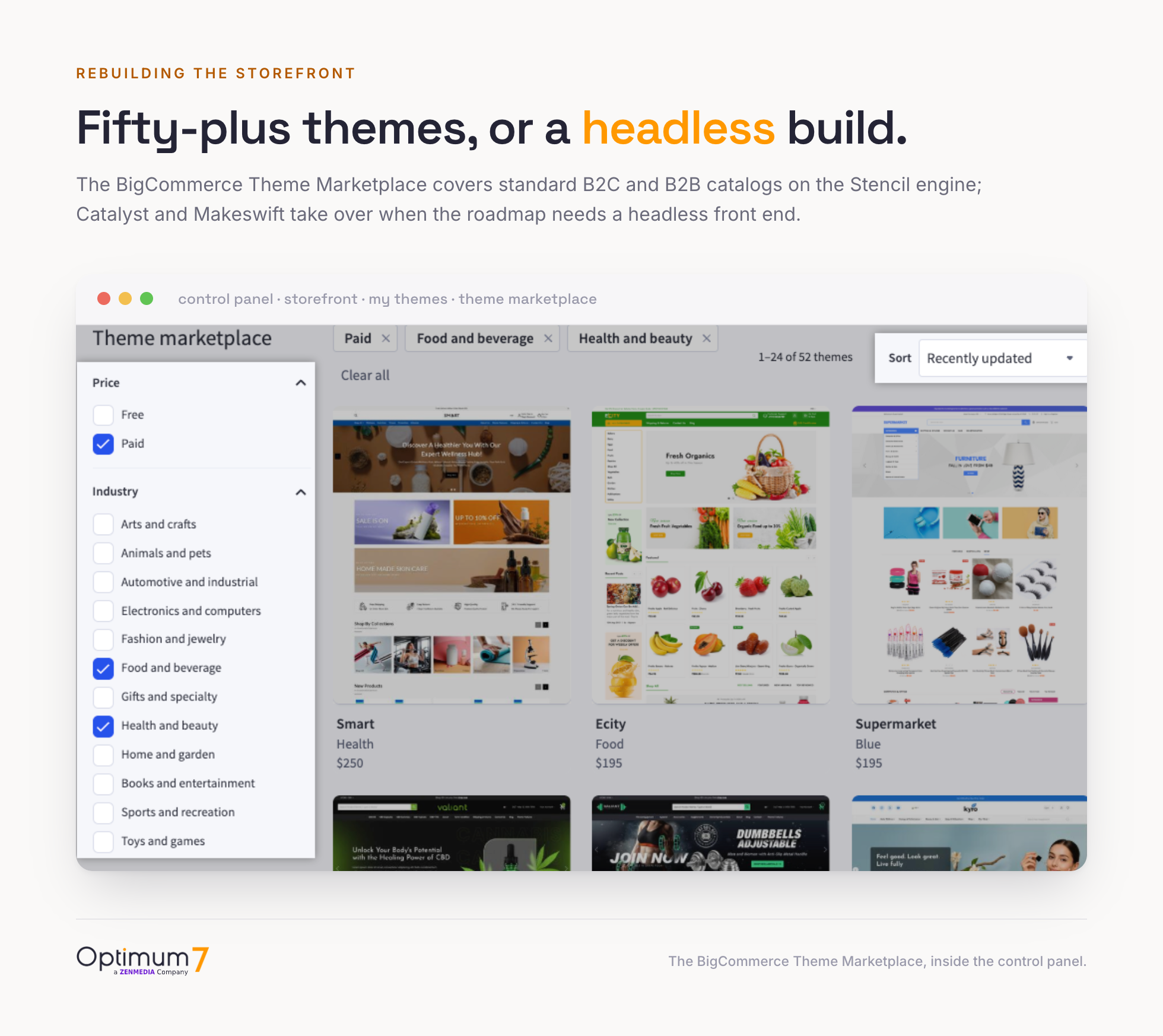 The BigCommerce Theme Marketplace in the control panel, showing the theme grid with price and industry filters and a count of 52 themes