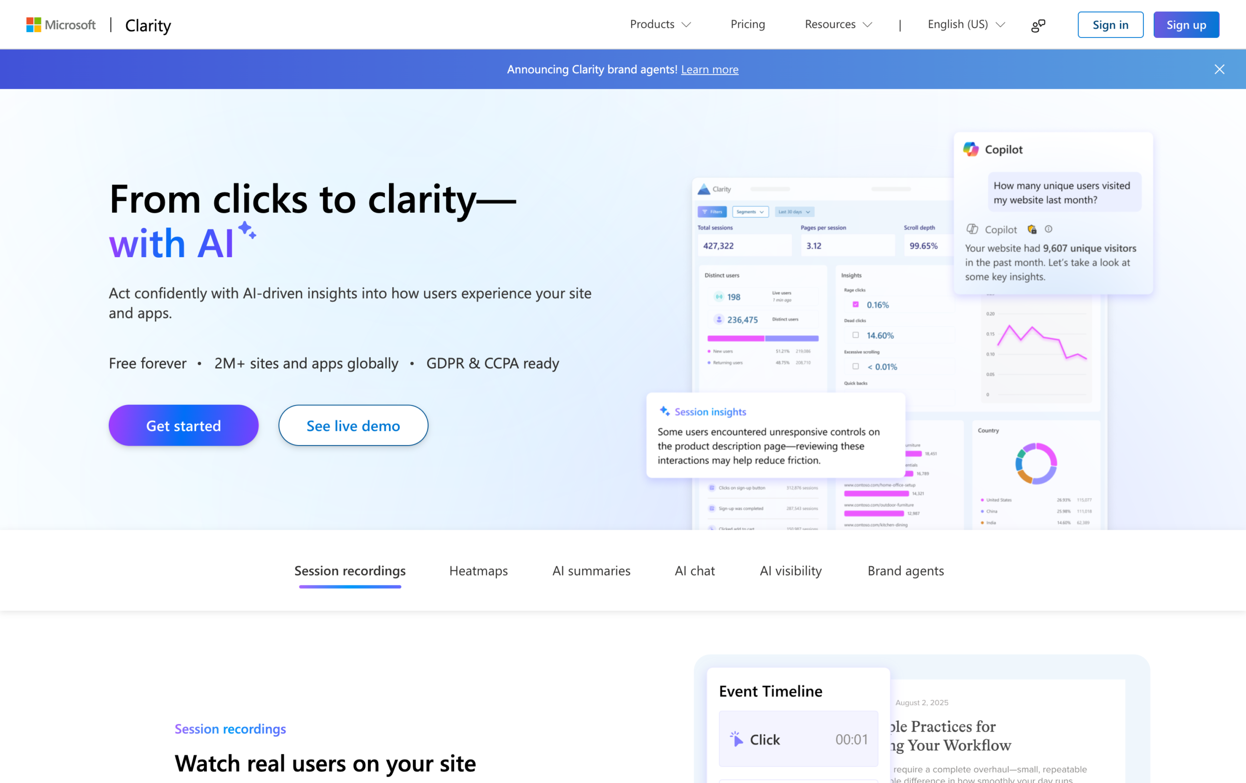 Session behavior dashboard showing a heatmap and scroll depth for a product page, used to diagnose where shoppers stop engaging